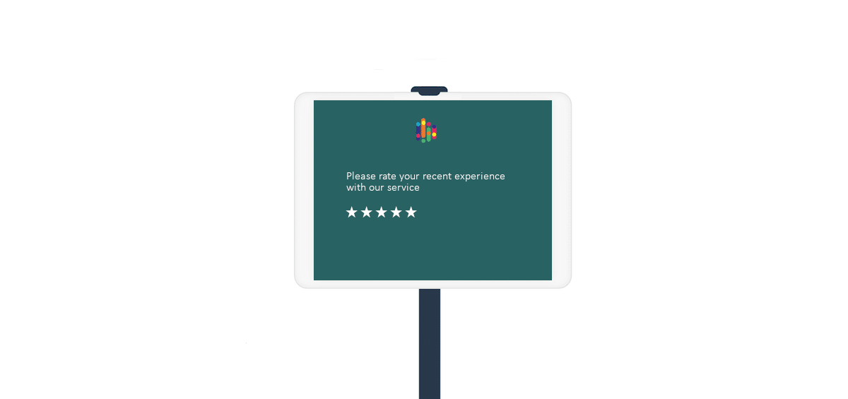 Kiosk Mode surveys