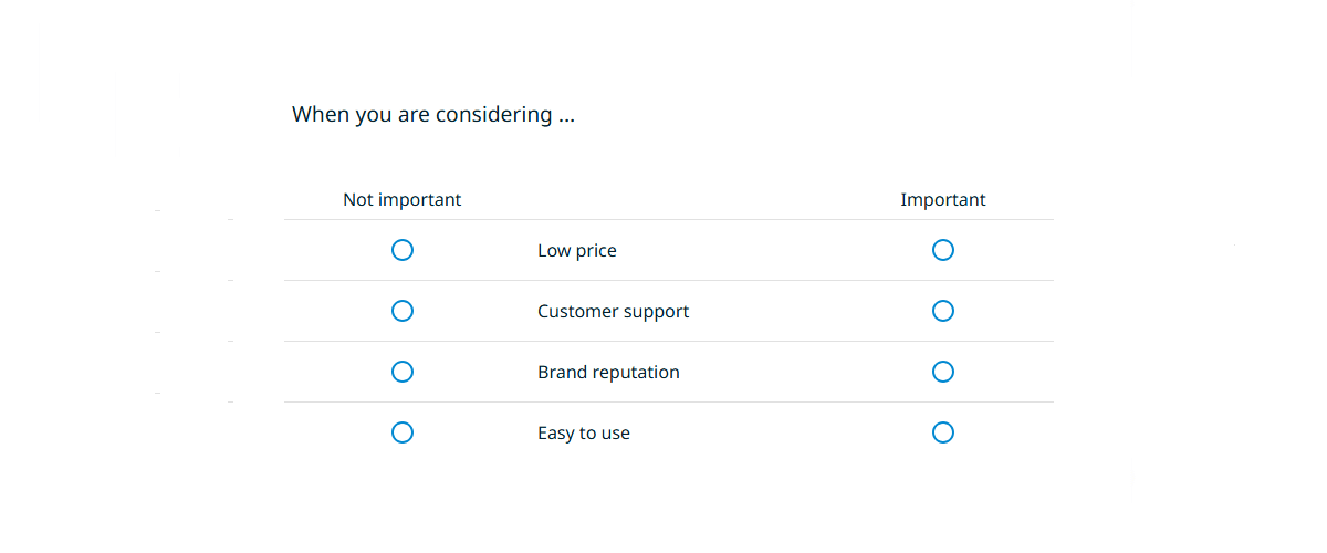 MaxDiff: Precise Tool for Measuring Customer Preferences