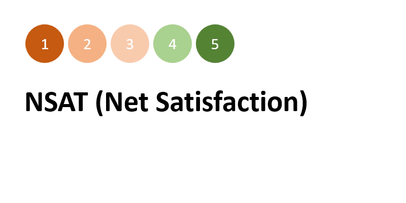 NSAT (Net Satisfaction)