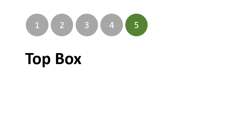 Top box in satisfaction surveys – what you should know