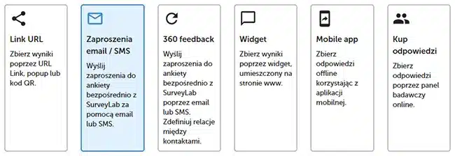 360 Feedback