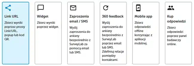 Nowy kolektor